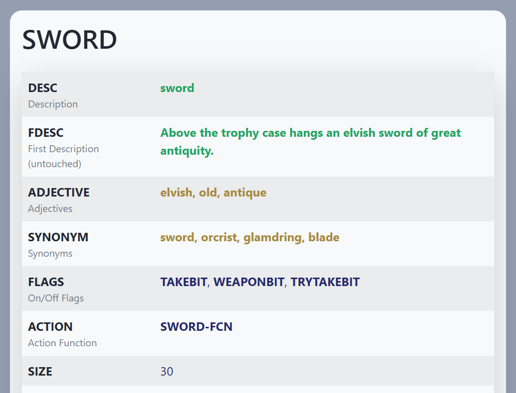 Zork Sword